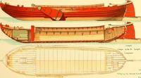An illustration from Shipbuilding from its beginnings (1913)