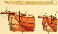 An illustration from Shipbuilding from its beginnings (1913)