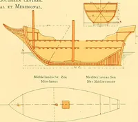 An illustration from Shipbuilding from its beginnings (1913)