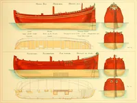 An illustration from Shipbuilding from its beginnings (1913)