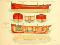 An illustration from Shipbuilding from its beginnings (1913)