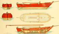 An illustration from Shipbuilding from its beginnings (1913)