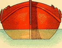 An illustration from Shipbuilding from its beginnings (1913)