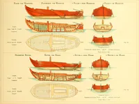 An illustration from Shipbuilding from its beginnings (1913)