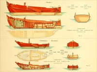 An illustration from Shipbuilding from its beginnings (1913)