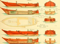 An illustration from Shipbuilding from its beginnings (1913)