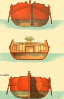 An illustration from Shipbuilding from its beginnings (1913)