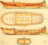 An illustration from Shipbuilding from its beginnings (1913)