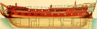An illustration from Shipbuilding from its beginnings (1913)