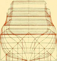 An illustration from Shipbuilding from its beginnings (1913)