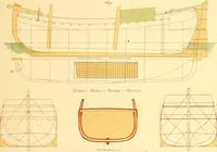 An illustration from Shipbuilding from its beginnings (1913)