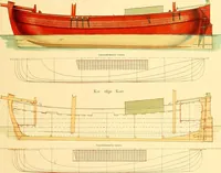 An illustration from Shipbuilding from its beginnings (1913)