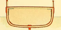 An illustration from Shipbuilding from its beginnings (1913)
