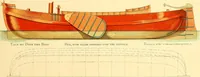 An illustration from Shipbuilding from its beginnings (1913)