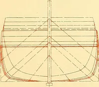 An illustration from Shipbuilding from its beginnings (1913)