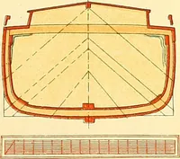 An illustration from Shipbuilding from its beginnings (1913)