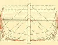 An illustration from Shipbuilding from its beginnings (1913)