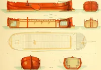 An illustration from Shipbuilding from its beginnings (1913)