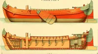 An illustration from Shipbuilding from its beginnings (1913)