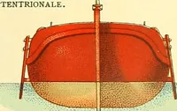 An illustration from Shipbuilding from its beginnings (1913)