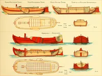 An illustration from Shipbuilding from its beginnings (1913)