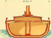An illustration from Shipbuilding from its beginnings (1913)