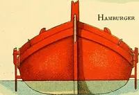 An illustration from Shipbuilding from its beginnings (1913)