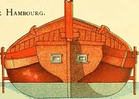 An illustration from Shipbuilding from its beginnings (1913)