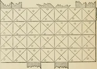 An illustration from Ship-building in iron and wood (1863)