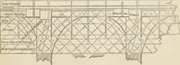 An illustration from Ship-building in iron and wood (1863)