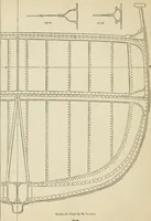 An illustration from Ship-building in iron and wood (1863)