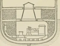 An illustration from Ship-building in iron and wood (1863)