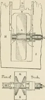 An illustration from Ship-building in iron and wood (1863)