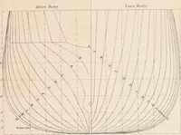 An illustration from Ship-building in iron and wood (1863)