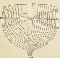 An illustration from Ship-building in iron and wood (1863)