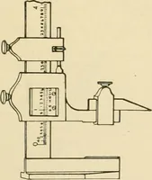 Picture 57 of 183 from Shop practice for home mechanics, use of tools, shop processes, construction of small machines. Contains a chapter also on theoretical mechanics and on miscellaneous information relative to shop work (1920), leaf 100