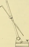 Picture 59 of 183 from Shop practice for home mechanics, use of tools, shop processes, construction of small machines. Contains a chapter also on theoretical mechanics and on miscellaneous information relative to shop work (1920), leaf 101