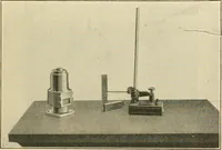Picture 60 of 183 from Shop practice for home mechanics, use of tools, shop processes, construction of small machines. Contains a chapter also on theoretical mechanics and on miscellaneous information relative to shop work (1920), leaf 102