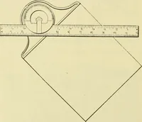 Picture 63 of 183 from Shop practice for home mechanics, use of tools, shop processes, construction of small machines. Contains a chapter also on theoretical mechanics and on miscellaneous information relative to shop work (1920), leaf 105