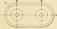 Picture 67 of 183 from Shop practice for home mechanics, use of tools, shop processes, construction of small machines. Contains a chapter also on theoretical mechanics and on miscellaneous information relative to shop work (1920), leaf 108