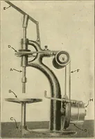 Picture 72 of 183 from Shop practice for home mechanics, use of tools, shop processes, construction of small machines. Contains a chapter also on theoretical mechanics and on miscellaneous information relative to shop work (1920), leaf 112