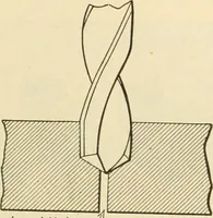 Picture 76 of 183 from Shop practice for home mechanics, use of tools, shop processes, construction of small machines. Contains a chapter also on theoretical mechanics and on miscellaneous information relative to shop work (1920), leaf 118