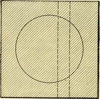 Picture 81 of 183 from Shop practice for home mechanics, use of tools, shop processes, construction of small machines. Contains a chapter also on theoretical mechanics and on miscellaneous information relative to shop work (1920), leaf 121