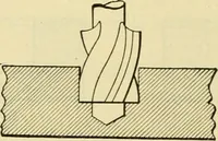 An illustration from Shop practice for home mechanics, use of tools, shop processes, construction of small machines. Contains a chapter also on theoretical mechanics and on miscellaneous information relative to shop work (1920)