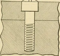 Picture 83 of 183 from Shop practice for home mechanics, use of tools, shop processes, construction of small machines. Contains a chapter also on theoretical mechanics and on miscellaneous information relative to shop work (1920), leaf 124