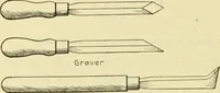 Picture 88 of 183 from Shop practice for home mechanics, use of tools, shop processes, construction of small machines. Contains a chapter also on theoretical mechanics and on miscellaneous information relative to shop work (1920), leaf 133