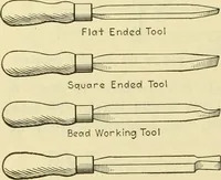 An illustration from Shop practice for home mechanics, use of tools, shop processes, construction of small machines. Contains a chapter also on theoretical mechanics and on miscellaneous information relative to shop work (1920)
