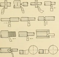 Picture 97 of 183 from Shop practice for home mechanics, use of tools, shop processes, construction of small machines. Contains a chapter also on theoretical mechanics and on miscellaneous information relative to shop work (1920), leaf 140