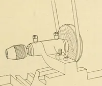 Picture 132 of 183 from Shop practice for home mechanics, use of tools, shop processes, construction of small machines. Contains a chapter also on theoretical mechanics and on miscellaneous information relative to shop work (1920), leaf 204