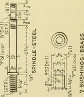 Picture 133 of 183 from Shop practice for home mechanics, use of tools, shop processes, construction of small machines. Contains a chapter also on theoretical mechanics and on miscellaneous information relative to shop work (1920), leaf 205